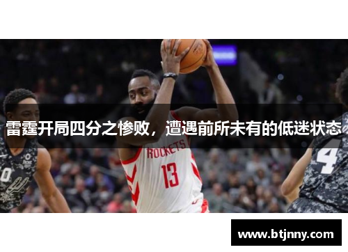 雷霆开局四分之惨败,遭遇前所未有的低迷状态 雷霆开局四分之惨败,遭遇前所未有的低迷状态