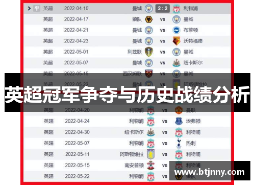 英超冠军争夺与历史战绩分析